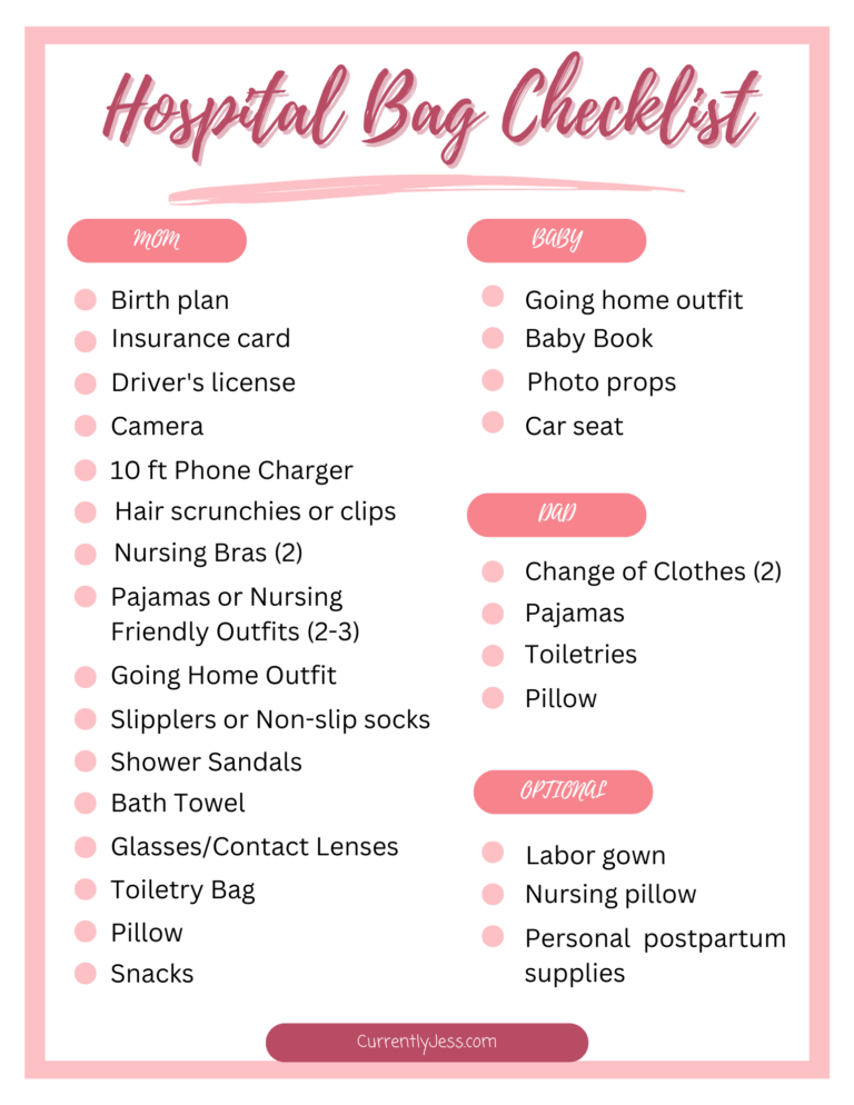 Everything You Need To Pack In Your Hospital Bag | Currently Jess