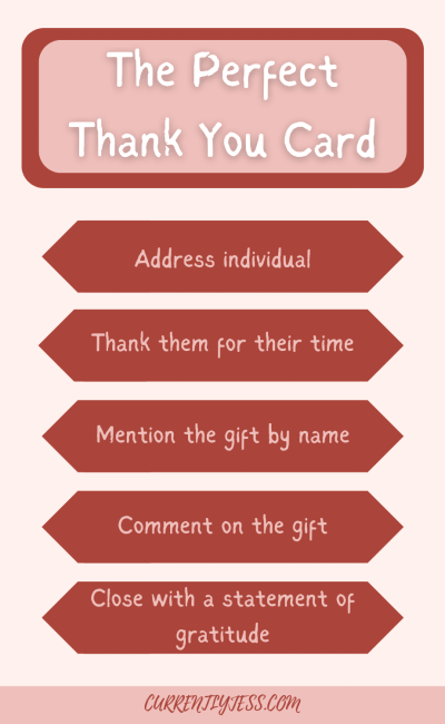 Formula for writing a thank you card