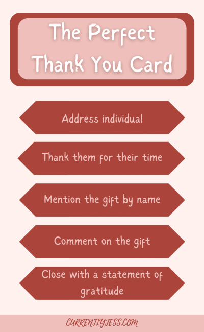 Formula for writing a thank you card