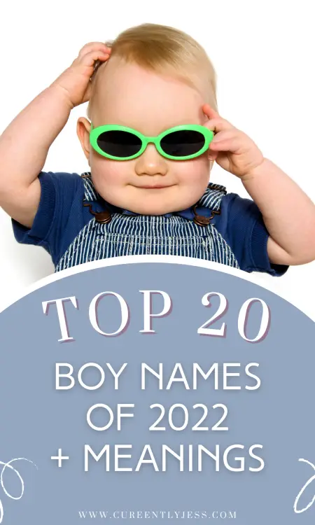 Top Boys Names of 2022 5
